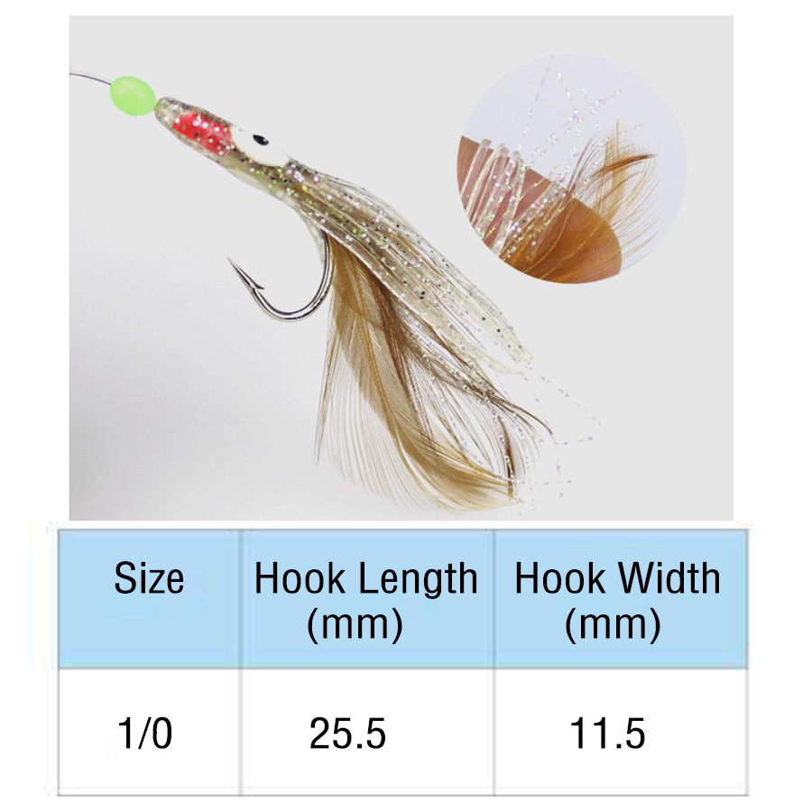 Sabiki Fishing Rigs Baits Soft - огляд і ціна Furoshiki